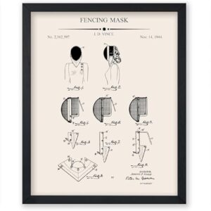 Poster Master 3-Piece Fencing Garment Patent Print - Fencing Blueprint Poster - Sports Mask & Target Art - Technical Drawing Wall Design - Great Gym or Office Decor - 8x10 UNFRAMED Wall Art