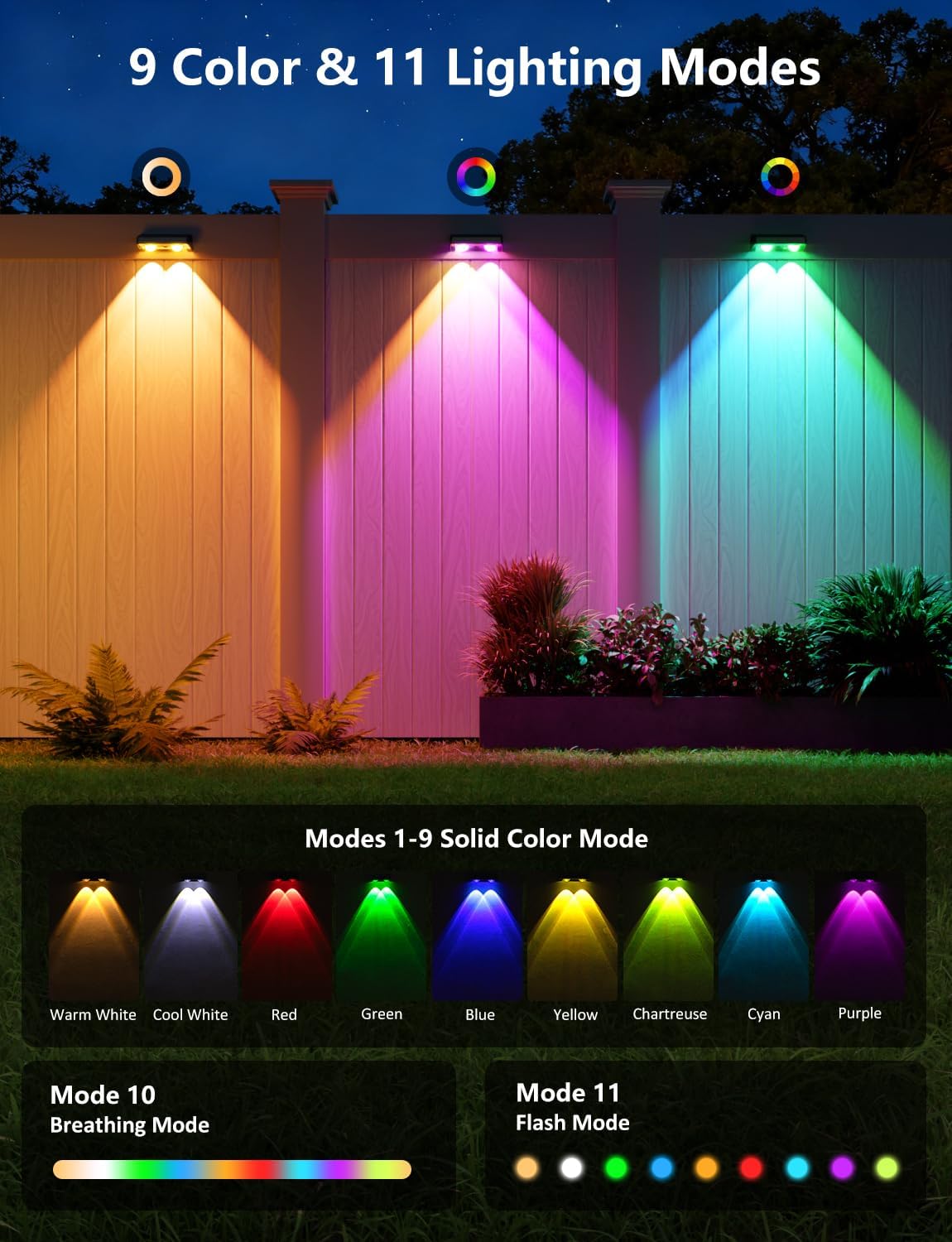 Solar Fence Lights 8 Pack 9 Colors & 11 Lighting Modes Solar Wall Lights Outdoor Waterproof IP65 RGB Color Changing Fence Lights Solar Powered for Garden Yard Patio Deck Step Patio Wall - Image 2